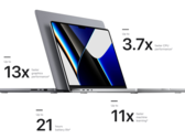 The 16-inch M1 Max gets a new high-power mode, but the 14-inch model misses out. (Image: Apple)