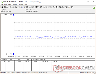 3DMark 06 power consumption