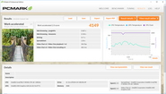 PCMark 8 Work Accelerated