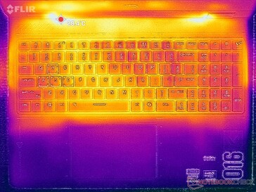 System idle (C cover)