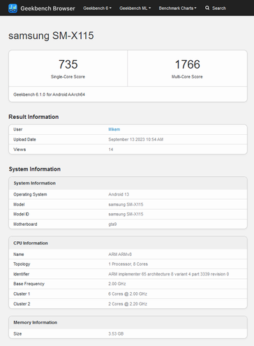 Meanwhile, a "Tab A9 4G" appears on Geekbench. (Source:  (Source: Geekbench))
