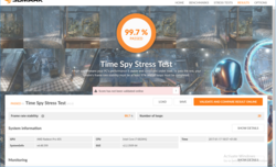 3DMark Time Spy Stress Test