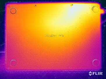 Surface temperatures stress test (bottom)