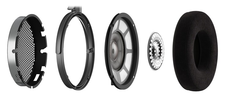Internal assembly (Image source: Audio-Technica)