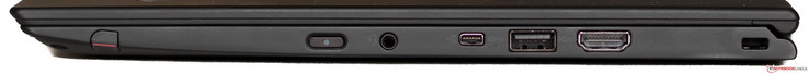 slot for stylus (included), on/off button, audio in/out, mini-Gigabit-Ethernet port (adapter included), USB 3.0, HDMI, Kensington Lock