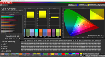 ColorChecker sRGB