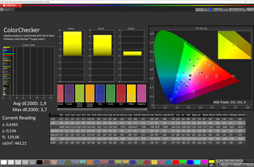 Colour accuracy (colour space: P3, mode: Enhanced)