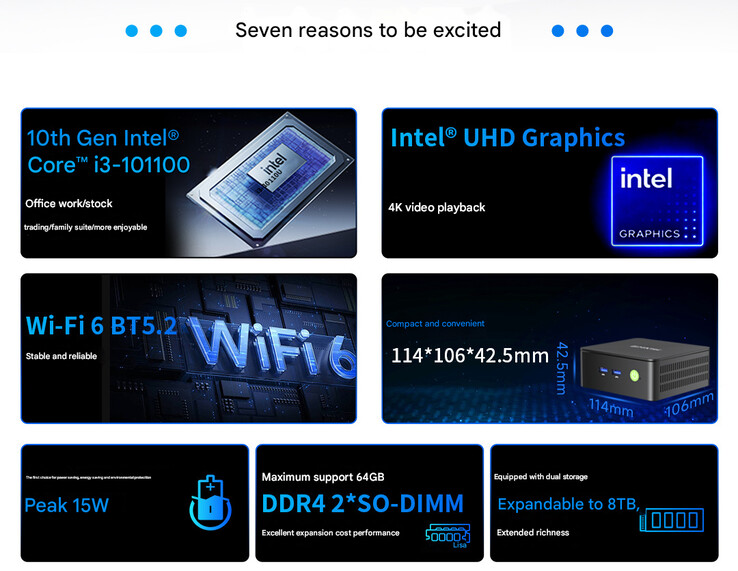 Core highlights of the GMK G3 Pro (Image source: GMKtec)