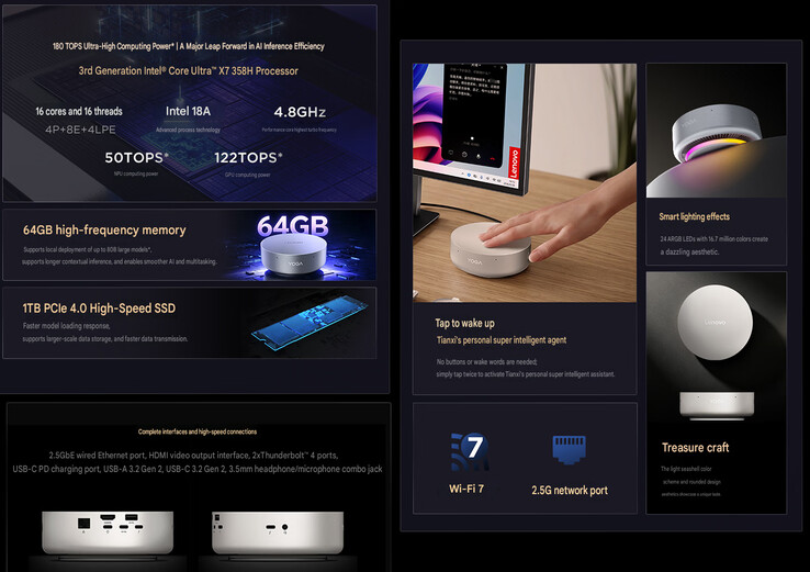 Core highlights of the mini PC (machine translated)