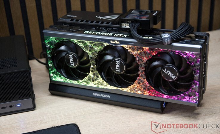 Minisforum DEG2 with GeForce RTX 4090