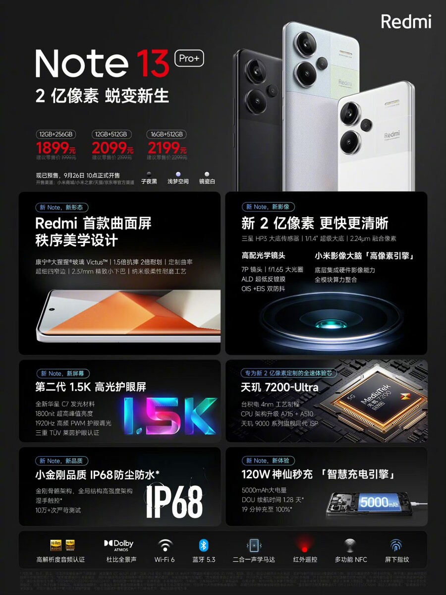 Móvil  Xiaomi Redmi Note 13 Pro+ 5G, Midnight Black, 512 GB, 12 GB RAM,  6.67 AMOLED 1.5K, MediaTek Dimensity 7200, 5000 mAh, Android