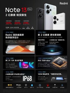 (Image source: Xiaomi)