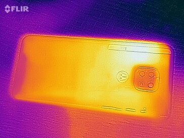 Heatmap Back side