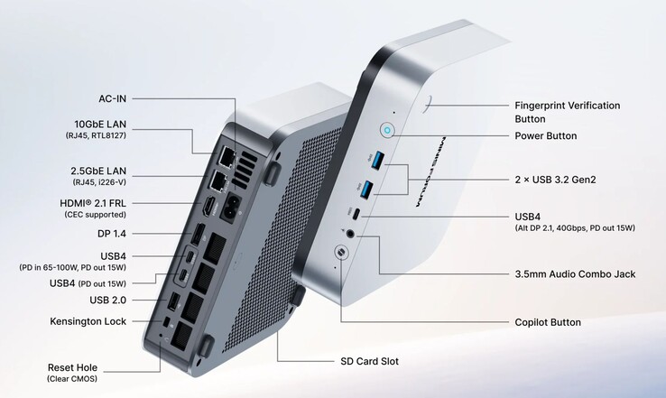 The connectivity options on the Minisforum M2 Pro (Source: Minisforum)