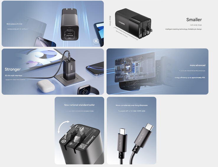 Main highlights of the three-port Lenovo ThinkPlus charger (Image source: Lenovo - machine translated)