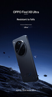 Drop resistance rating (Image source: Oppo)