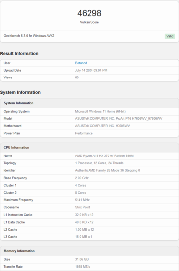 AMD Radeon 890M Geekbench Vulkan score (image via Geekbench)