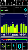 GPS test outdoors