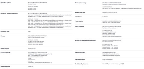 Complete specs of the mini PC
