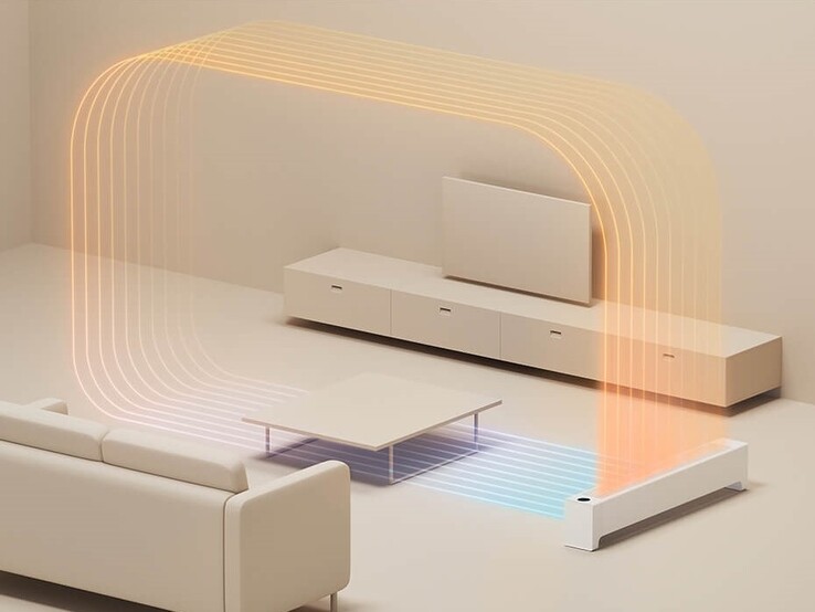 The Xiaomi Mijia Graphene Baseboard Heater 2. (Image source: Xiaomi)