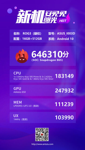 AnTuTu result. (Image source: AnTuTu)