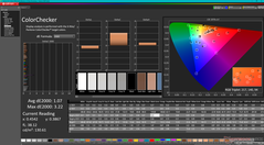 ColorChecker after calibration