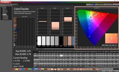 Color analysis (post-calibration)