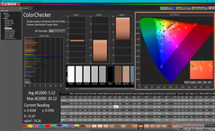 ColorChecker after calibration