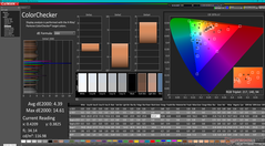 ColorChecker before calibration