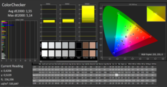 CalMAN - Color accuracy