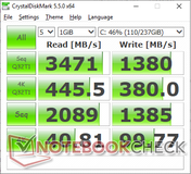 CDM 5.5 (Primary SSD)
