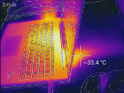 Heat emissions