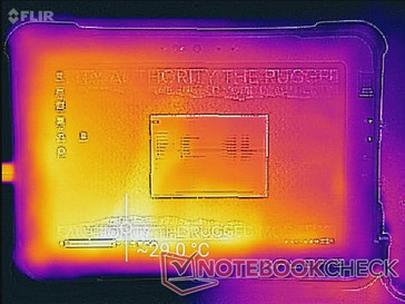 System idle (front)