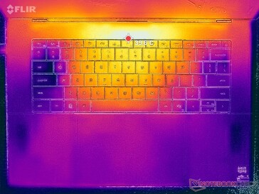 Cyberpunk 2077 stress (C cover)