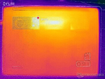 System idle (D cover)