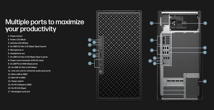 The workstation PC offers a healthy array of I/O options.
