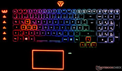 Keyboard illumination