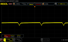 100% brightness + darkening to 60%: 60 Hz DC dimming (146 cd/m²)