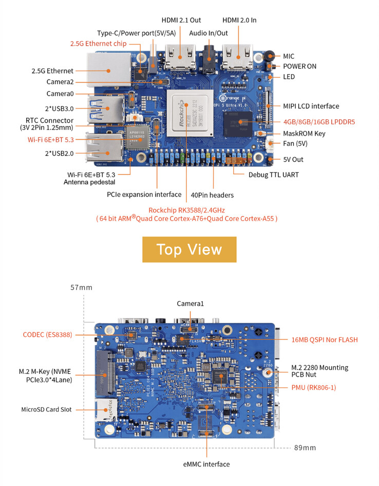 (Image source: Shenzhen Xunlong Software)