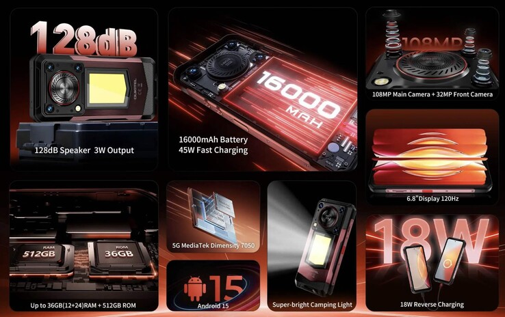 The new Oukitel WP56 rugged smartphone features an impressive array of features for a relatively affordable price. (Image source: Oukitel)