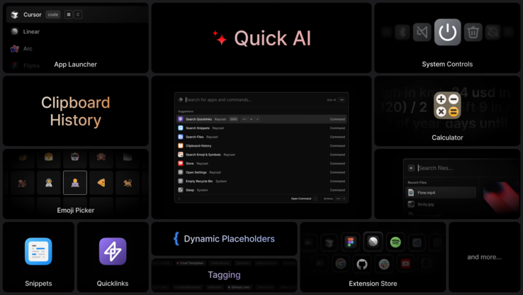 Summary of features coming to Raycast for Windows. (Image Source: Raycast)