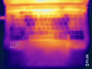 Surface temperatures stress test (top)
