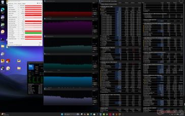 Cyberpunk 2077 stress (Turbo mode)