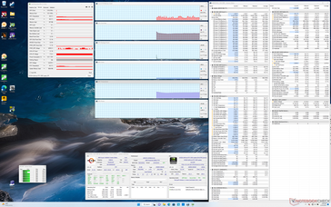 System idle