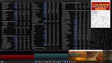 The Gigabyte Radeon RX 9070 Gaming OC during the stress test