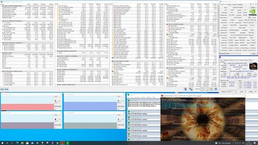 Stress test Prime95 and FurMark