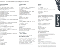 Lenovo ThinkPad P17 Gen 2 - Specifications. (Image Source: Lenovo)