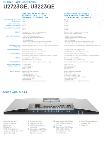 Dell UltraSharp U2723QE and U3223QE - Specifications contd. and Ports. (Image Source: Dell)