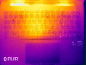 Surface temperatures stress test (top)