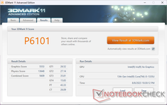 3DMark 11 Balanced mode